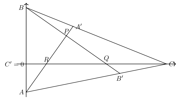 Figure — examen de maturité 2006 (niveau standard), problème 2 — mathématiques