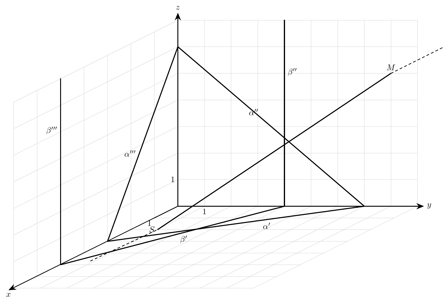 Figure — examen de maturité 2010 (niveau standard), problème 4 — mathématiques