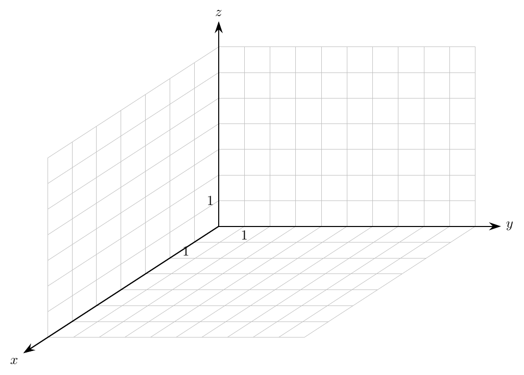 Figure — examen de maturité 2014 (niveau standard), problème 5 — mathématiques