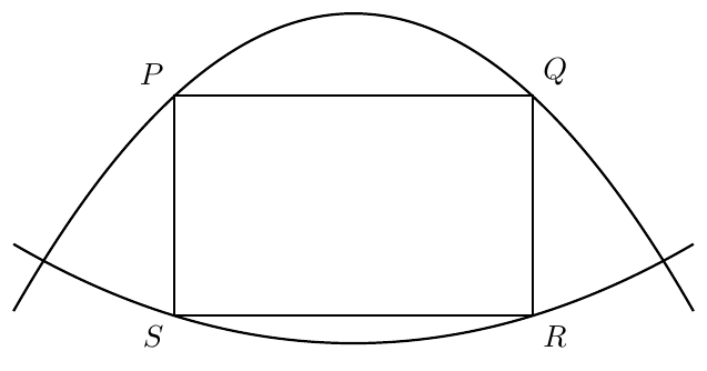 Figure — examen de maturité 2016 (niveau standard), problème 4 — mathématiques