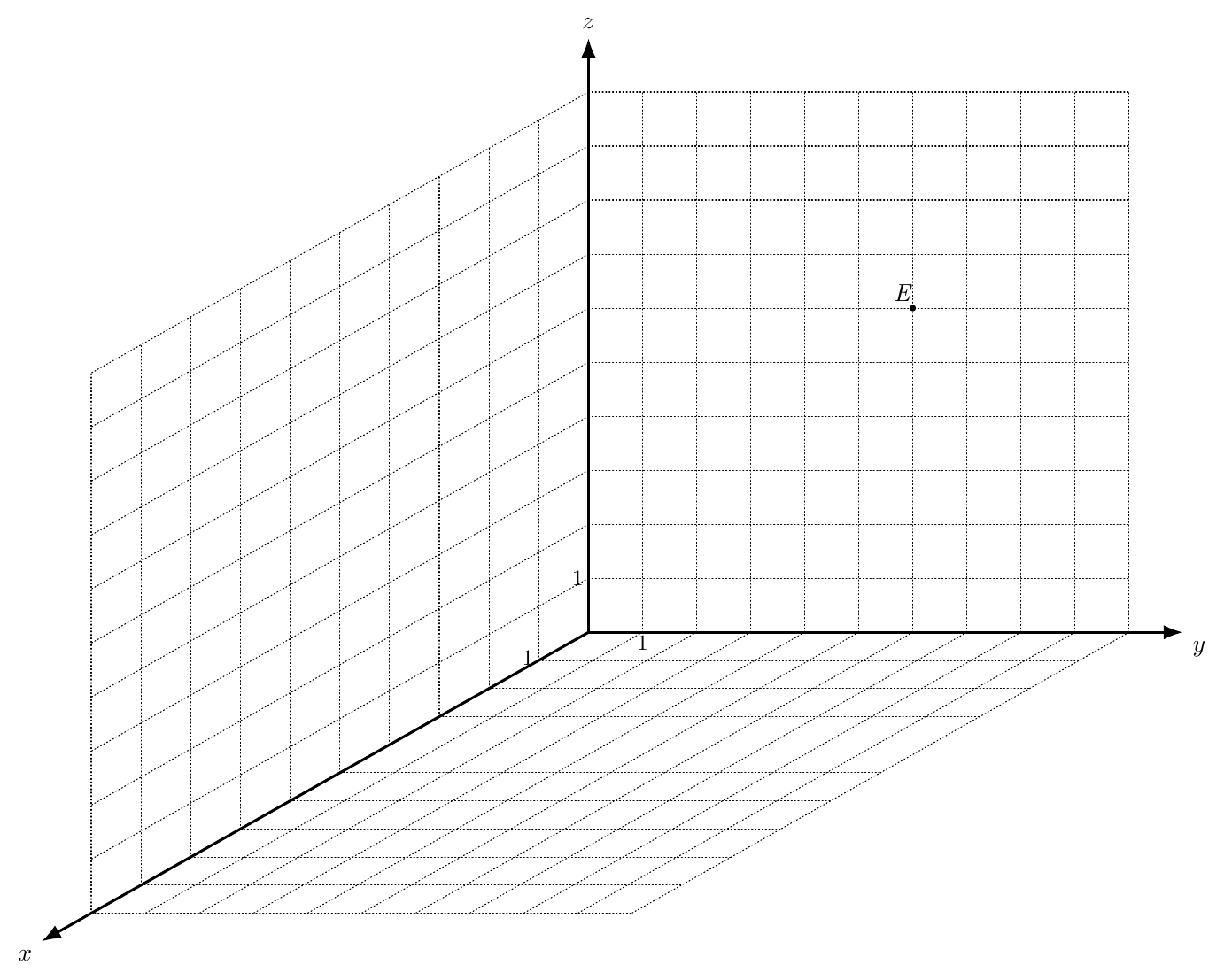Figure — examen de maturité 2019 (niveau standard), problème 5 — mathématiques