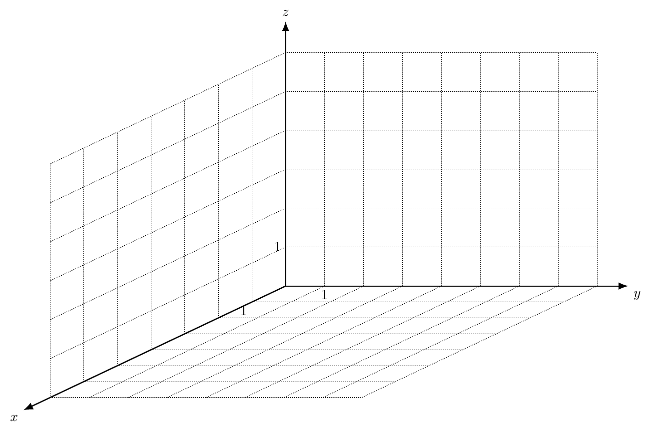 Figure — examen de maturité 2020 (niveau standard), problème 5 — mathématiques