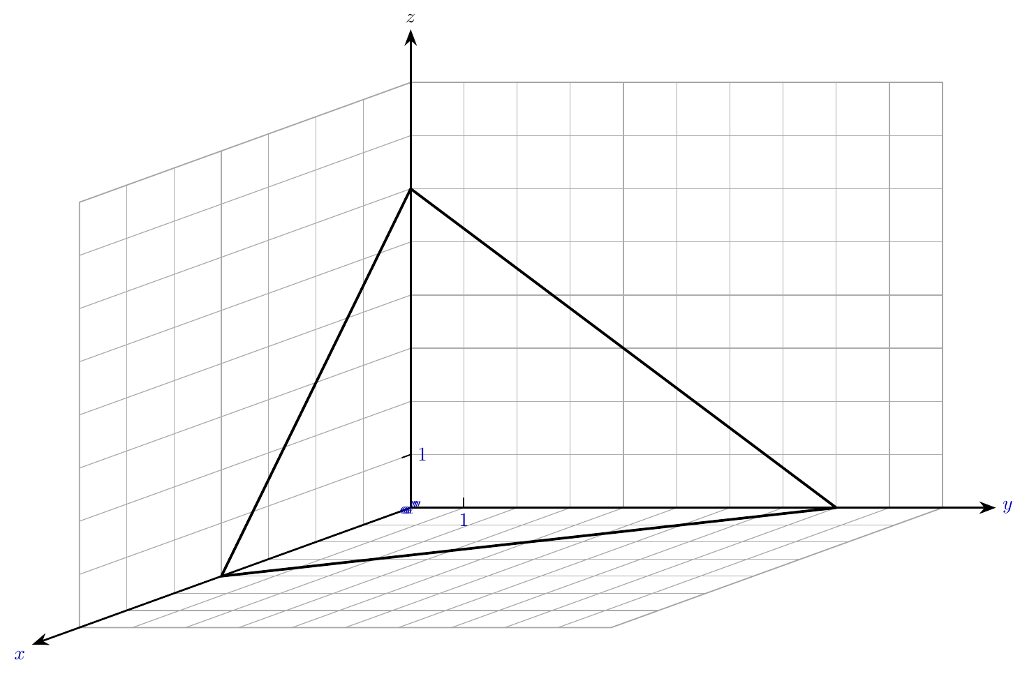 Figure — examen de maturité 2021 (niveau standard), problème 5 — mathématiques