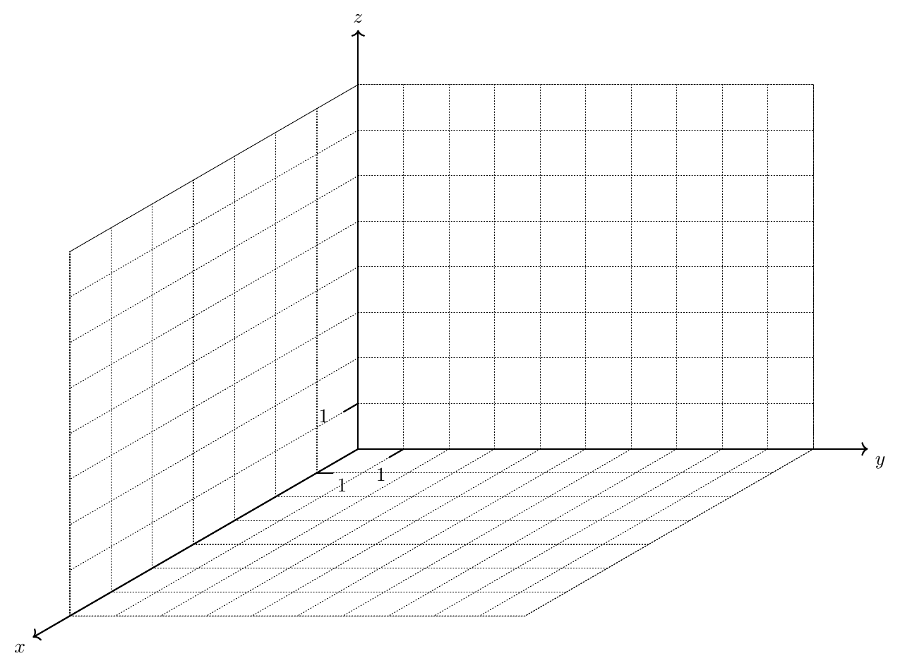 Figure — examen de maturité 2023 (niveau standard), problème 5 — mathématiques