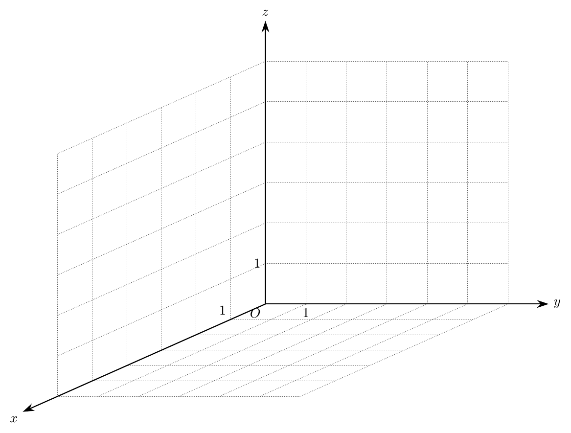 Figure — examen de maturité 2024 (niveau standard), problème 5 — mathématiques