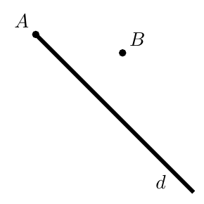 Figure — examen de maturité 2020 (niveau renforcé), problème 3 — mathématiques