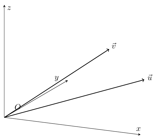 Figure : geometrie analytique 7 application du produit scalaire