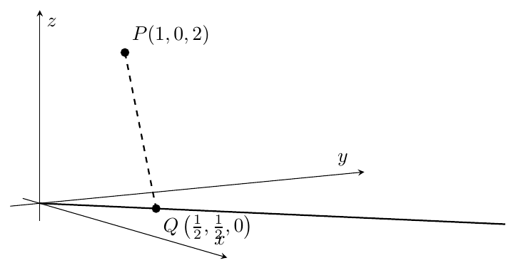 Figure : geometrie analytique 8 projections